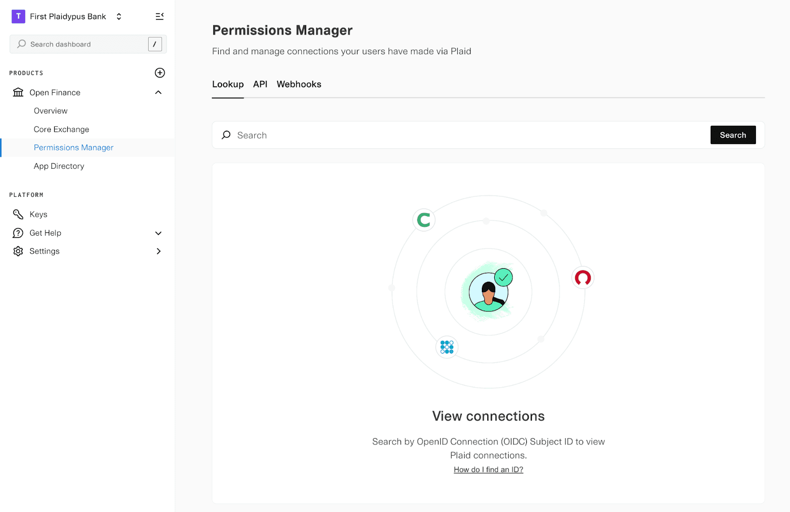 Permissions manager