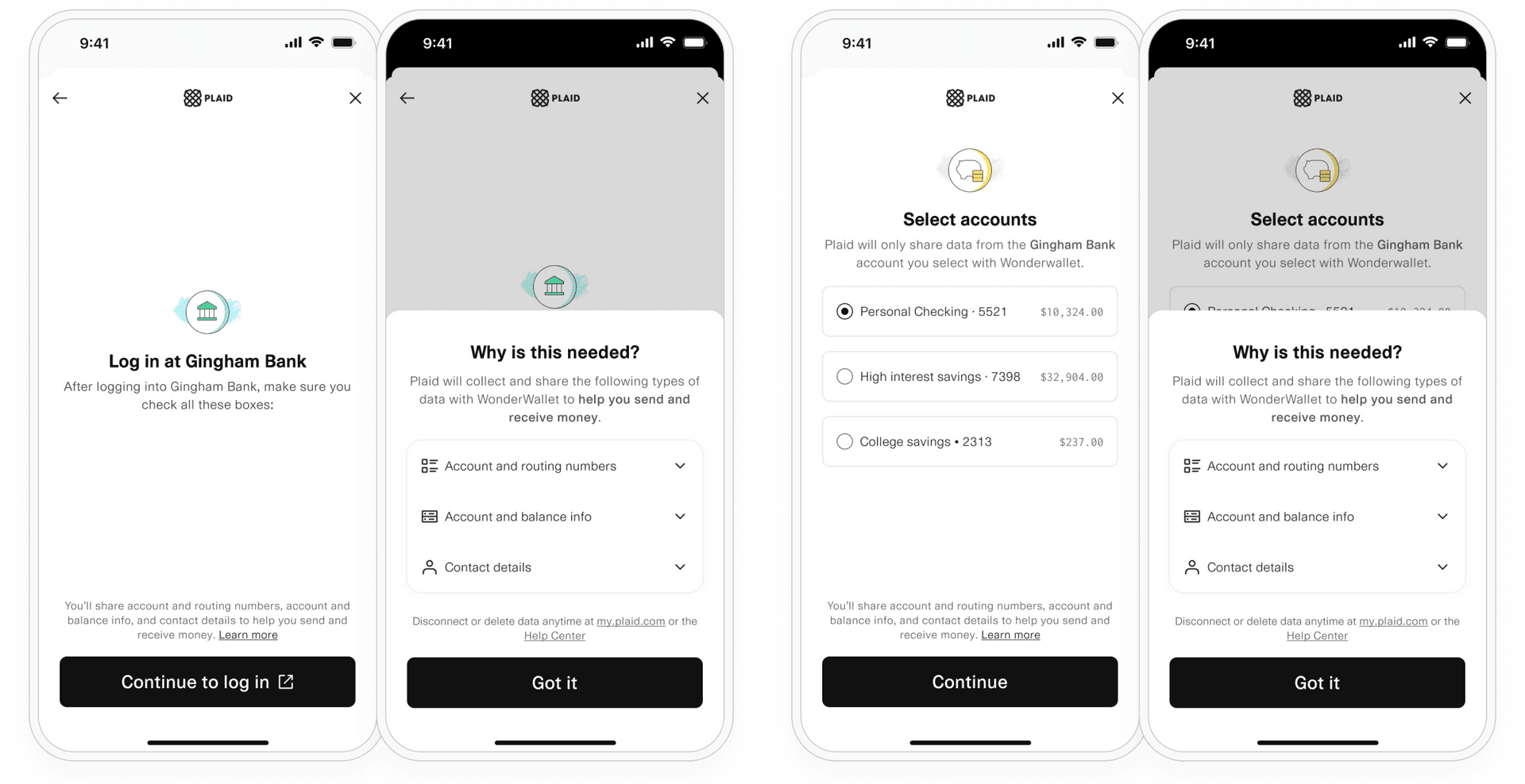 image of Data Transparency Messaging panes