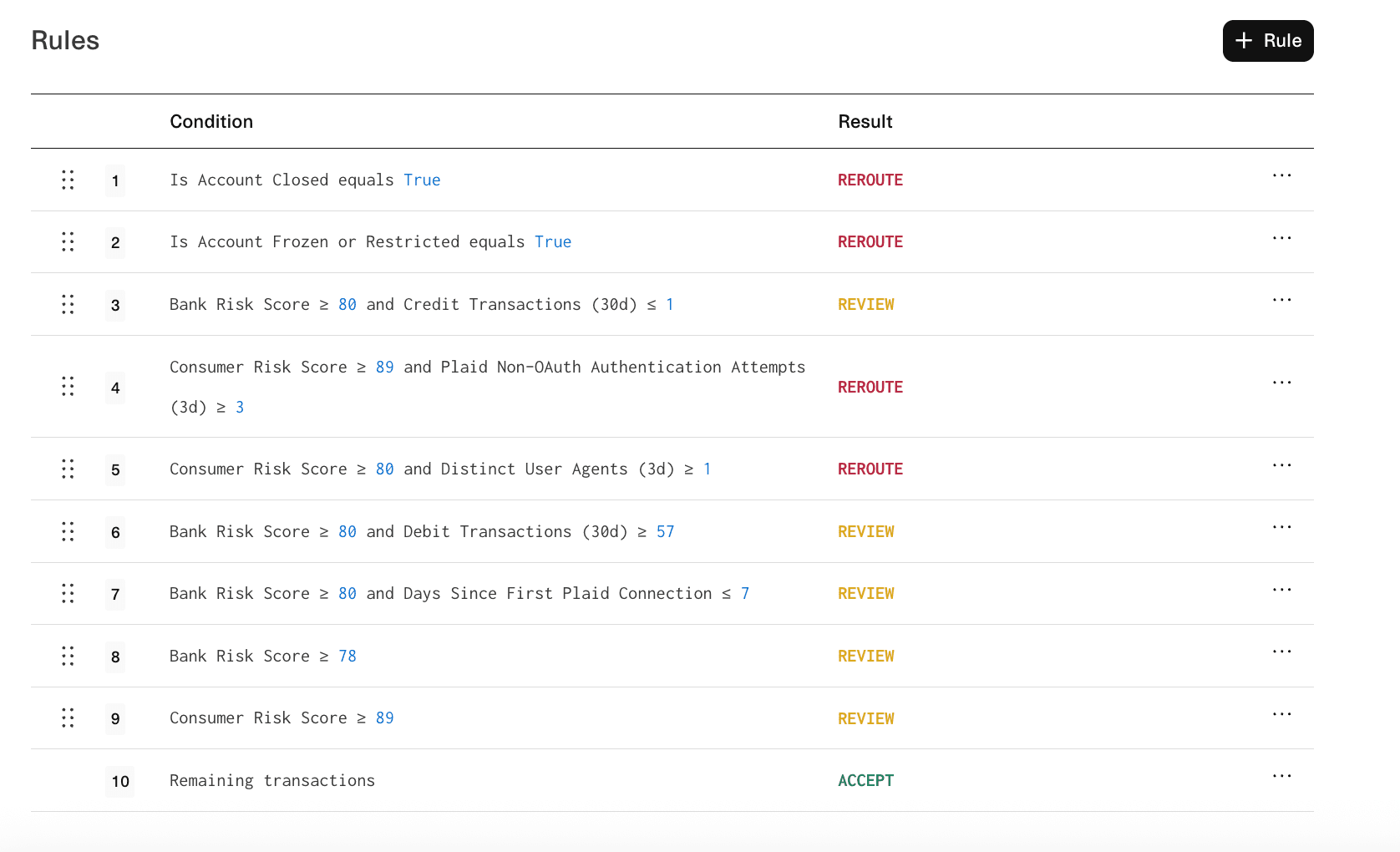 Example Plaid Signal Ruleset