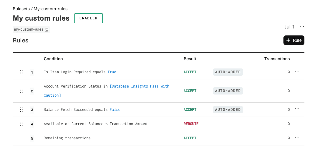 Transfer Rules UI showing a set of default rules.