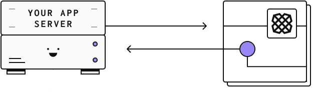 Step 4 diagram