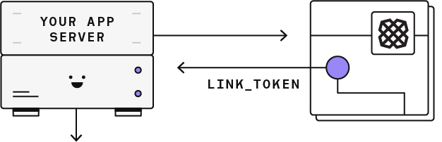 Step 1 diagram