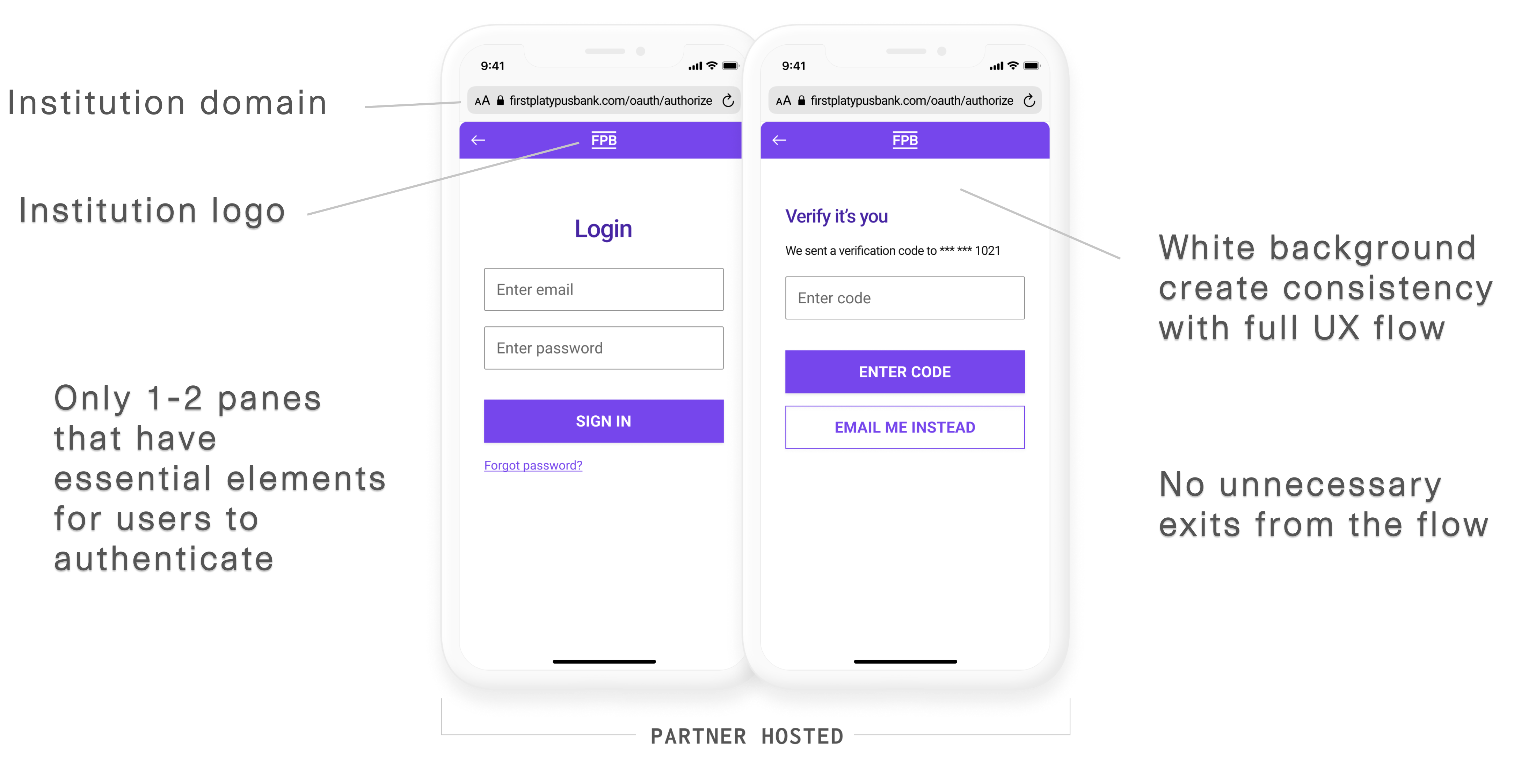 OAuth Authentication Example Login Page