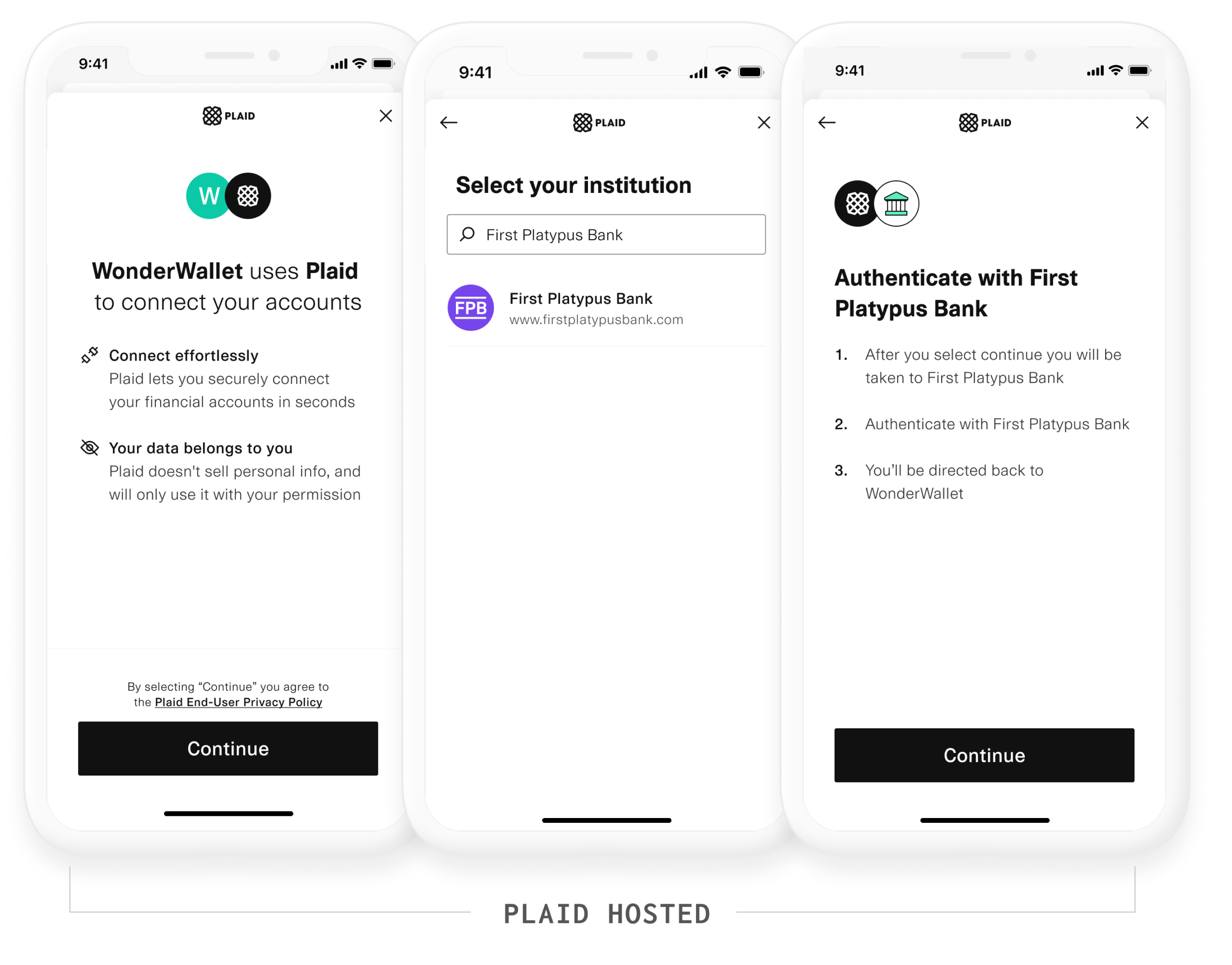 OAuth Example
